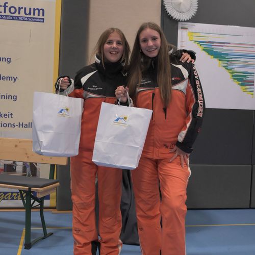 Jubiläumsabend 2025