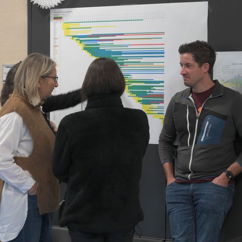 Jubiläumsabend 2025